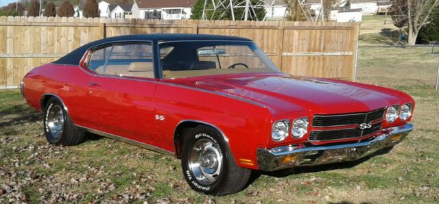 1970 Red Chevrolet Chevelle Coupe