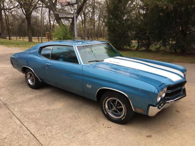 1970 Blue Chevrolet Chevelle