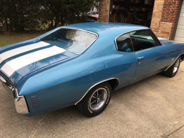 1970 Blue Chevrolet Chevelle