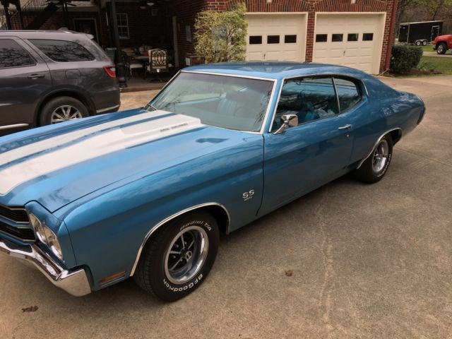 1970 Blue Chevrolet Chevelle