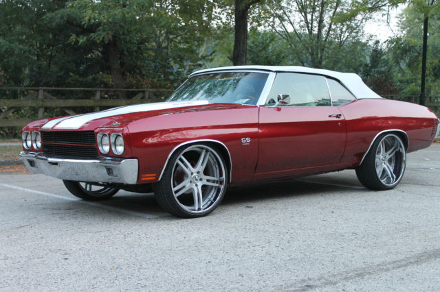 19700000 Red Chevrolet Chevelle Convertible
