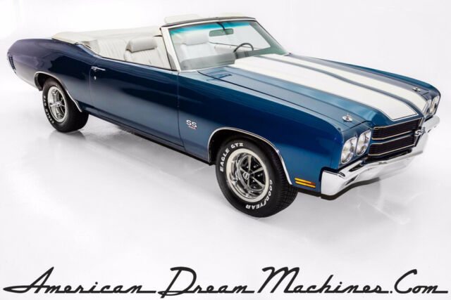 1970 Blue Chevrolet Chevelle Convertible