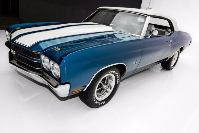 1970 Blue Chevrolet Chevelle Convertible