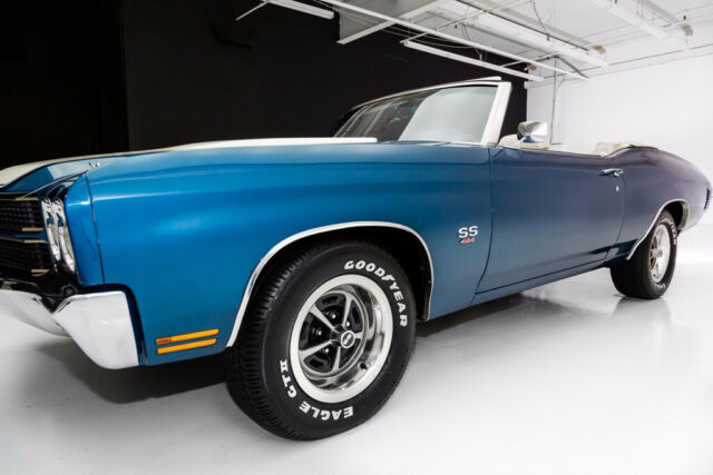 1970 Blue Chevrolet Chevelle Convertible