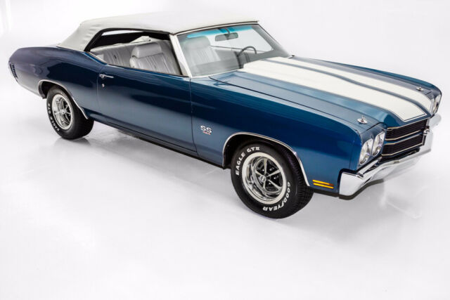 1970 Blue Chevrolet Chevelle Convertible