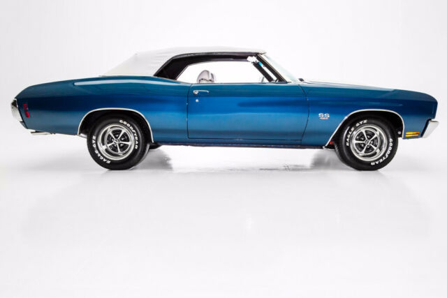 1970 Blue Chevrolet Chevelle Convertible