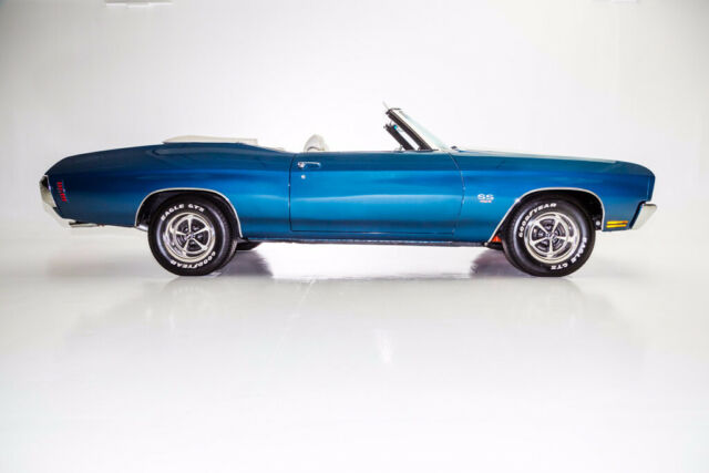 1970 Blue Chevrolet Chevelle Convertible