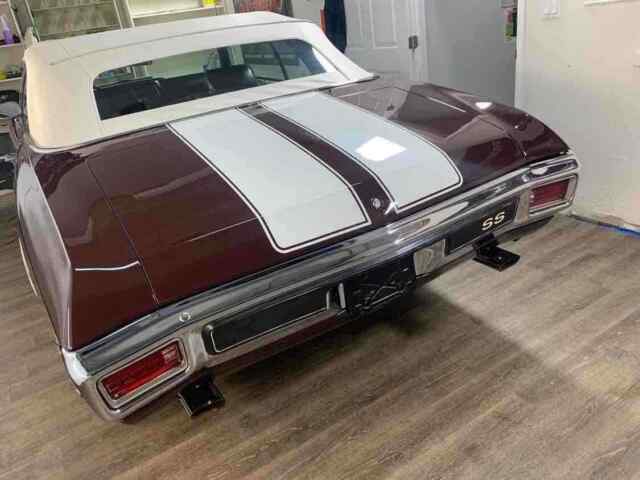 1970 Red Chevrolet Chevelle Malibu Convertible Convertible