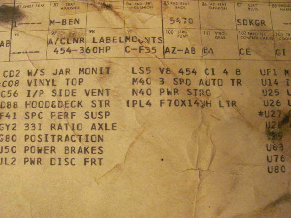 1970 Green Chevrolet Chevelle Coupe