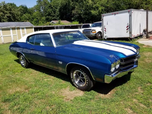 1970 FATHOM BLUE METALIC Chevrolet Chevelle Muscle Car