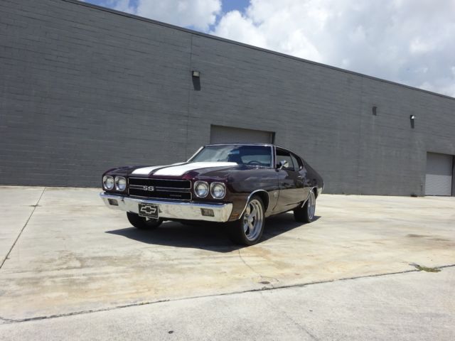 1970 Green Chevrolet Chevelle Coupe