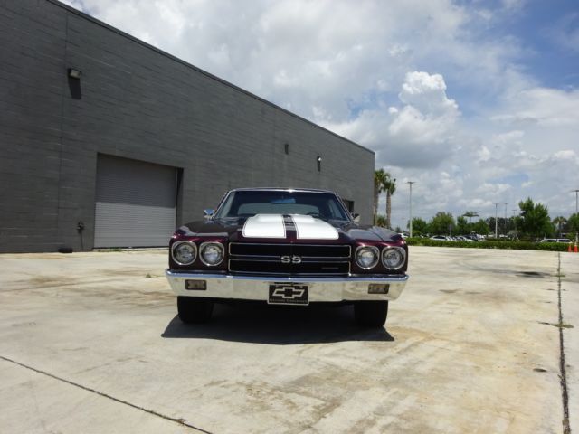 1970 Green Chevrolet Chevelle Coupe