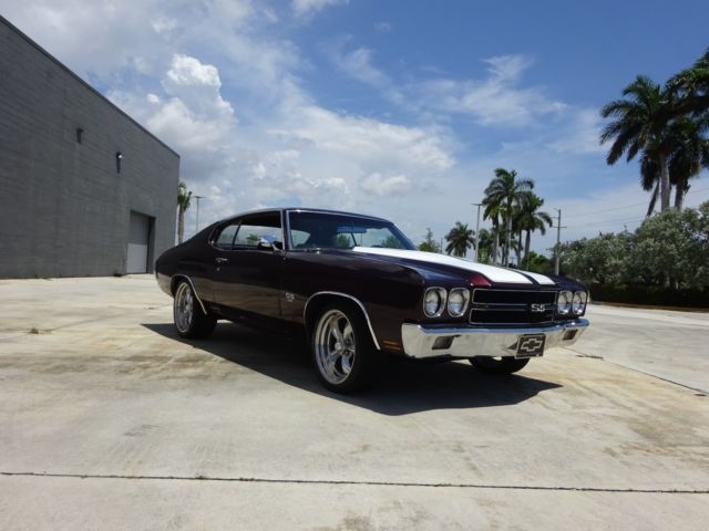 1970 Green Chevrolet Chevelle Coupe