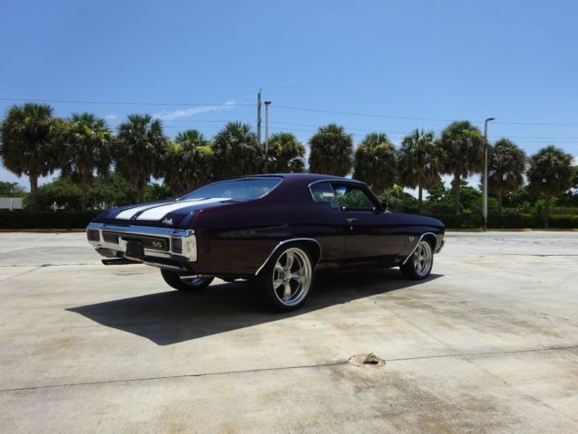 1970 Green Chevrolet Chevelle Coupe