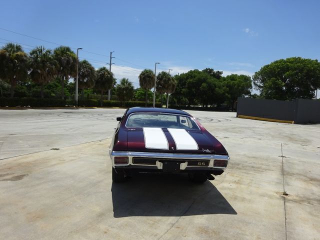 1970 Green Chevrolet Chevelle Coupe