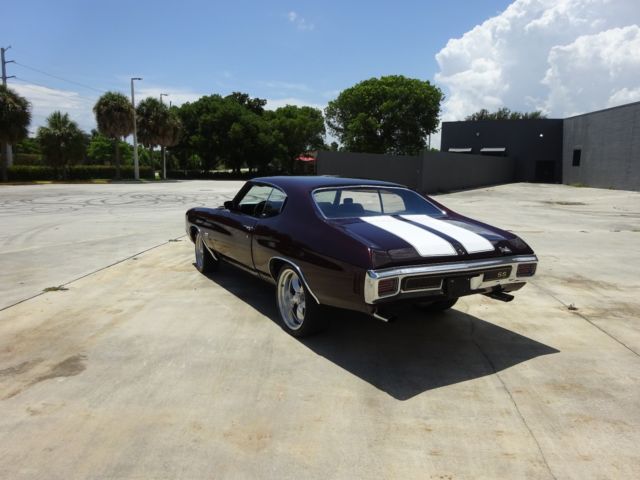 1970 Green Chevrolet Chevelle Coupe