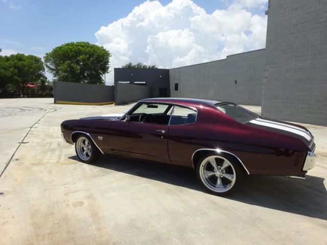 1970 Green Chevrolet Chevelle Coupe
