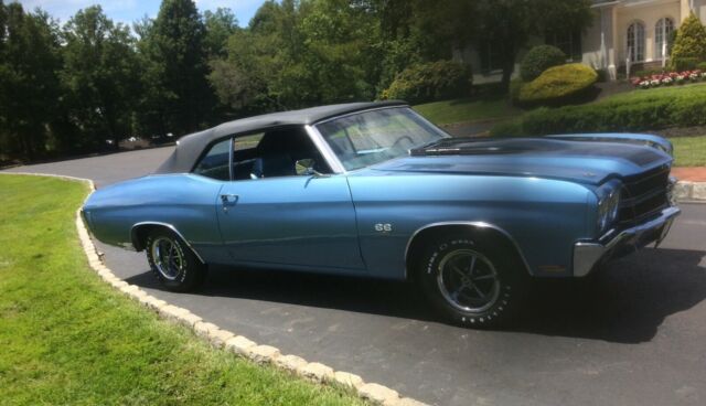 1970 Blue Chevrolet Chevelle Convertible