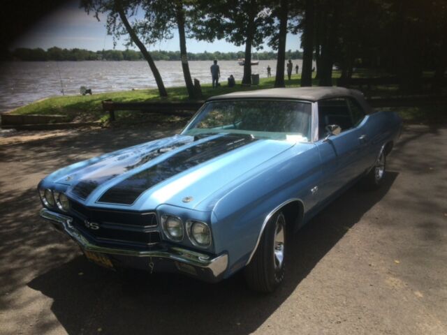 1970 Blue Chevrolet Chevelle Convertible