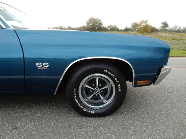 1970 Blue Chevrolet Chevelle Coupe