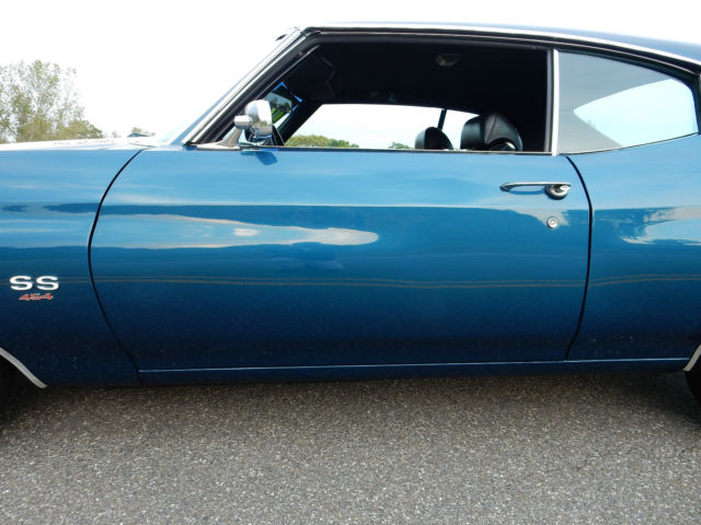 1970 Blue Chevrolet Chevelle Coupe