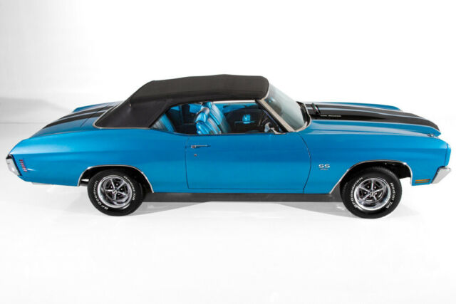 1970 Black Chevrolet Chevelle Convertible
