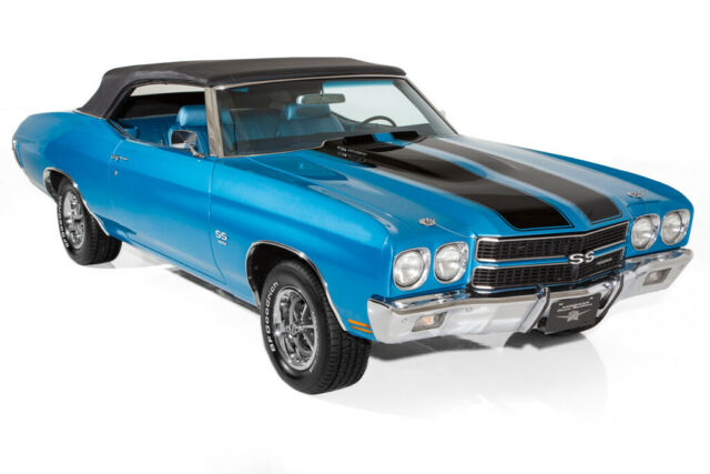 1970 Black Chevrolet Chevelle Convertible