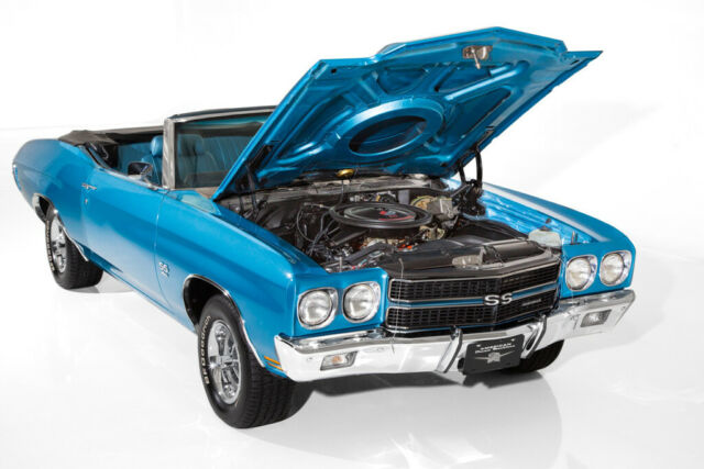 1970 Black Chevrolet Chevelle Convertible