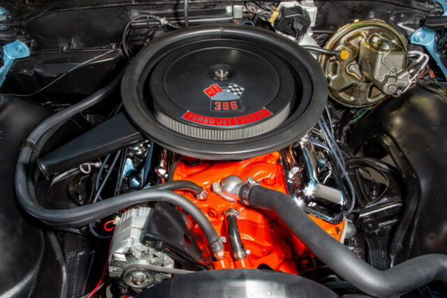 1970 Black Chevrolet Chevelle Convertible