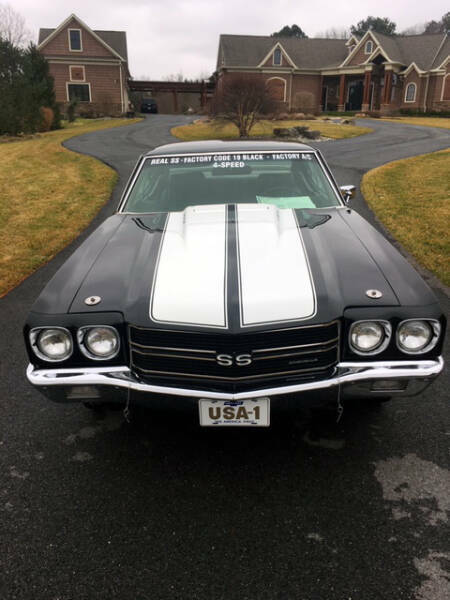 1970 Unspecified Chevrolet Chevelle Coupe