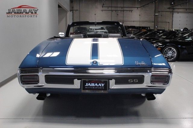 1970 Blue Chevrolet Chevelle Convertible