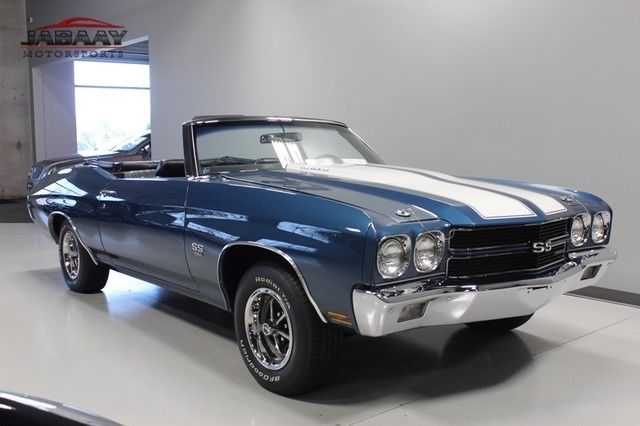 1970 Blue Chevrolet Chevelle Convertible