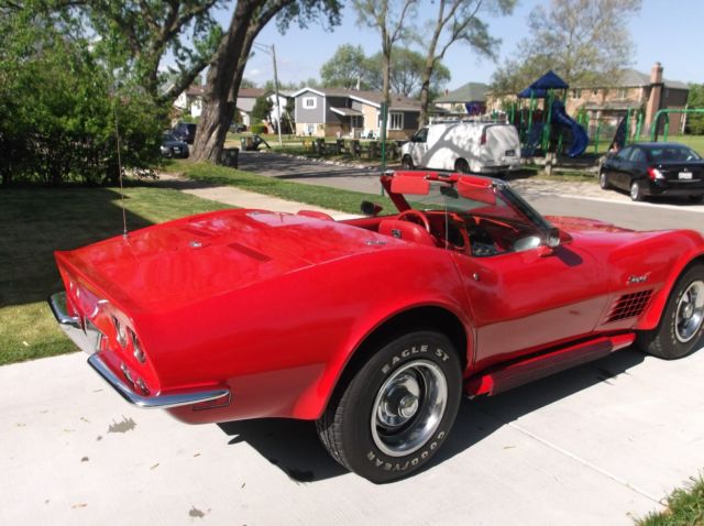 1970 Red Chevrolet Corvette Convertible