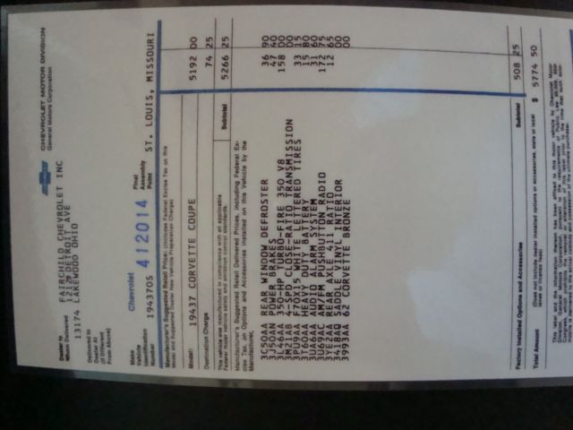 1970 Corvette Bronze Chevrolet Corvette Coupe