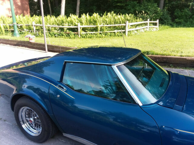 1970 Blue Chevrolet Corvette Coupe
