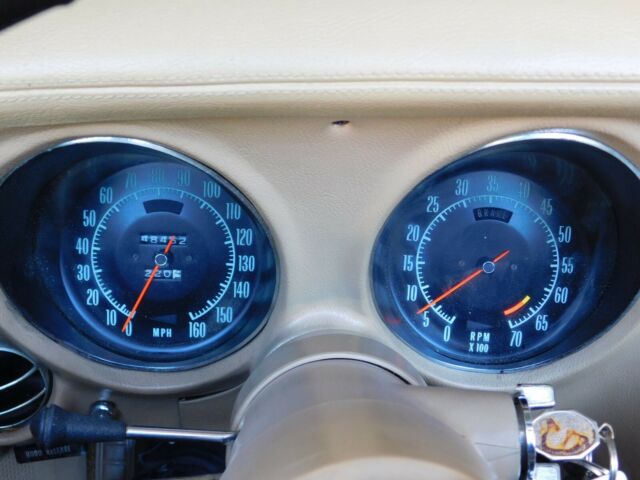 1970 Monza Red Chevrolet Corvette Convertible