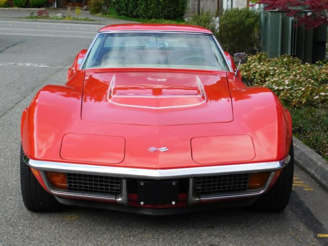 1970 Monza Red Chevrolet Corvette Convertible