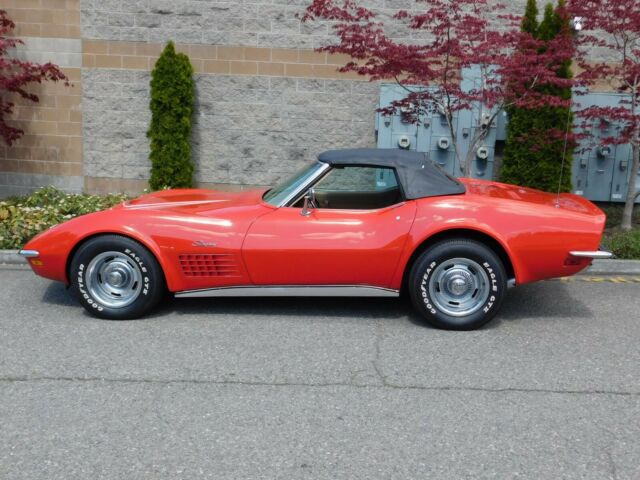 1970 Monza Red Chevrolet Corvette Convertible