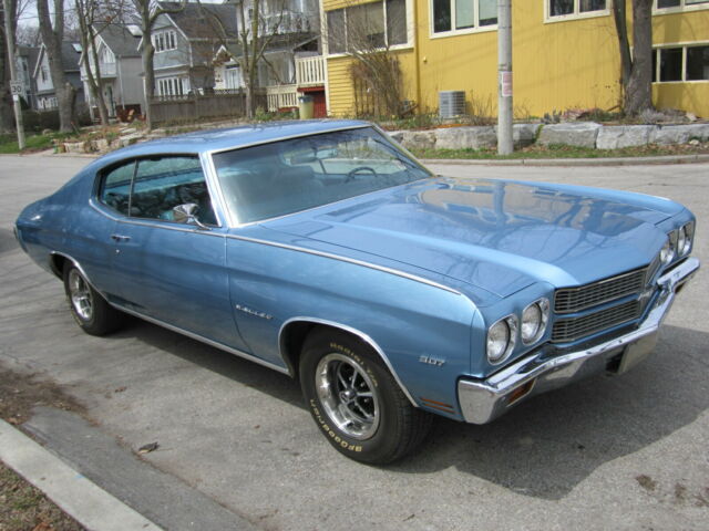 1970 Blue Chevrolet Malibu Coupe