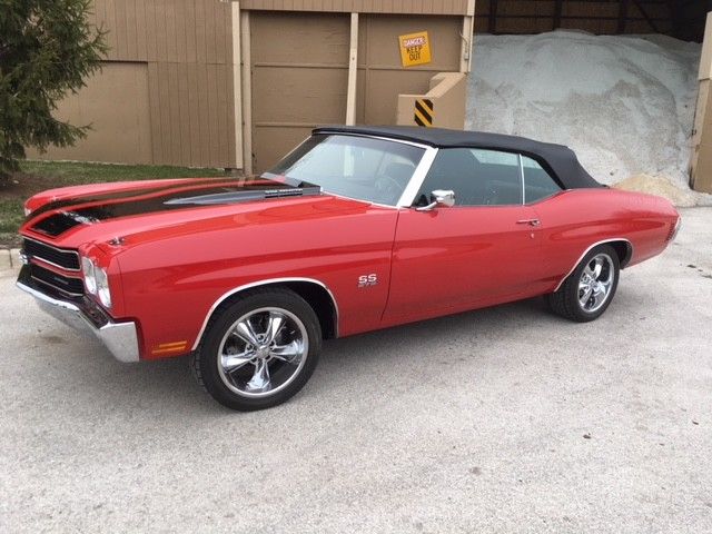 1970 Red Chevrolet Chevelle Convertible