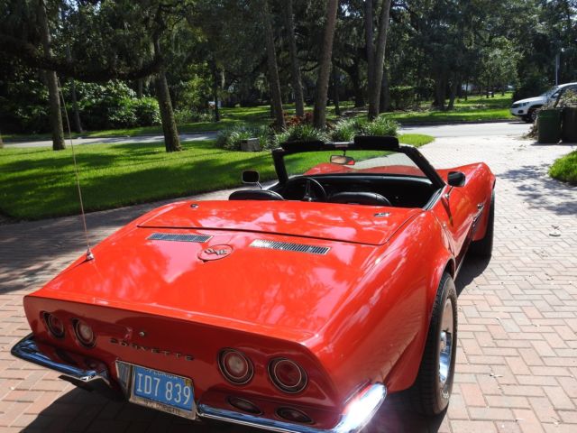 1970 Red Chevrolet Corvette Convertible