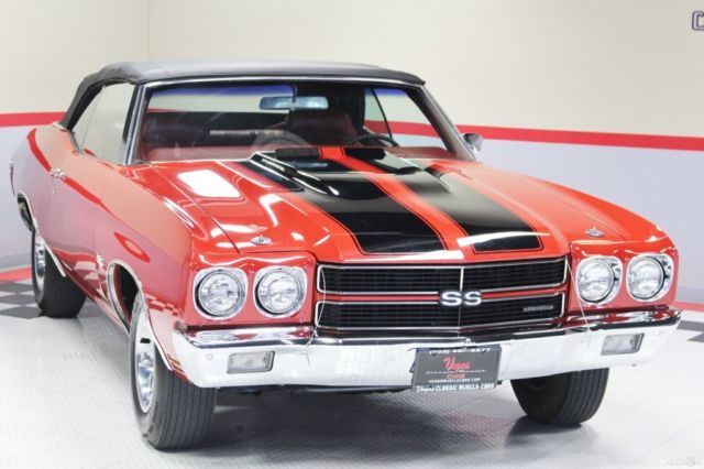 1970 Blue Chevrolet Corvette