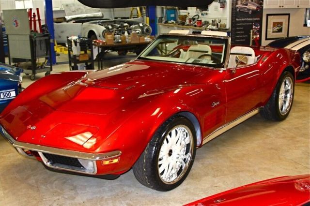 1970 candy red Chevrolet Corvette Convertible