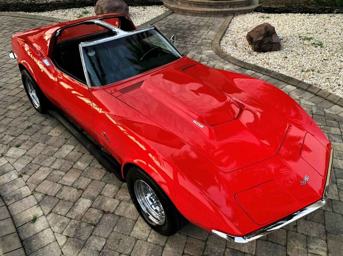 1970 Red Chevrolet Corvette Coupe