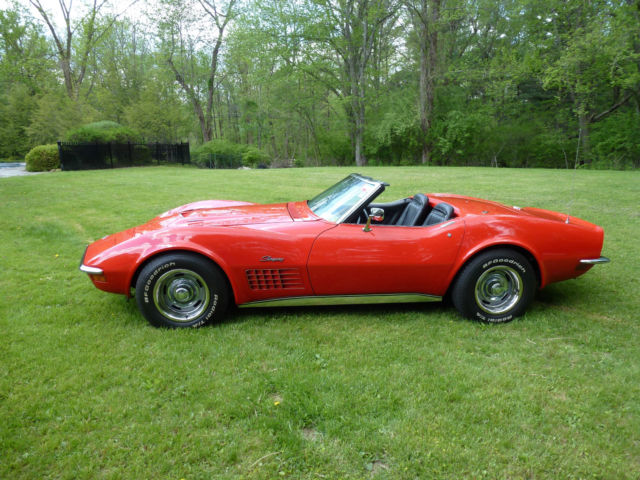 1970 Red Chevrolet Corvette Convertible