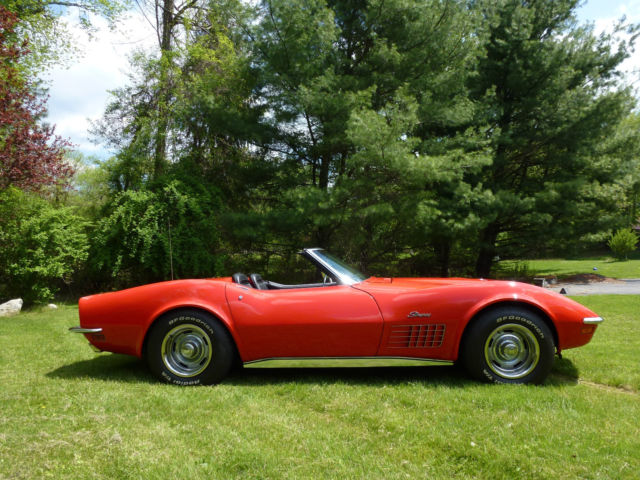 1970 Red Chevrolet Corvette Convertible