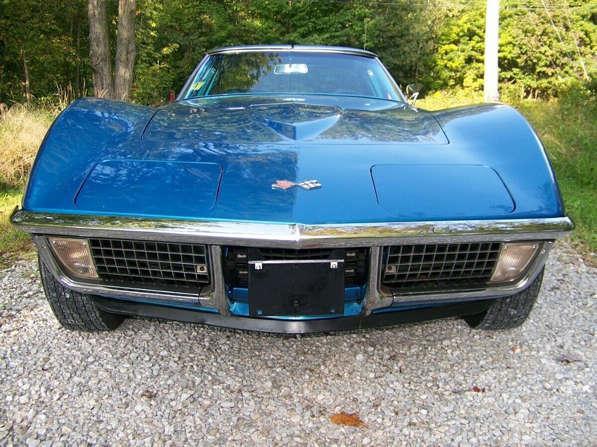1970 Blue Chevrolet Corvette Coupe