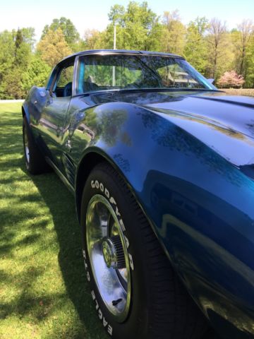 1970 Blue Chevrolet Corvette Coupe
