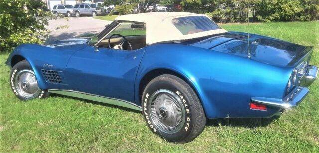 1970 Blue Chevrolet Corvette Convertible