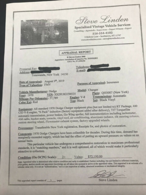 1970 Red Dodge Charger